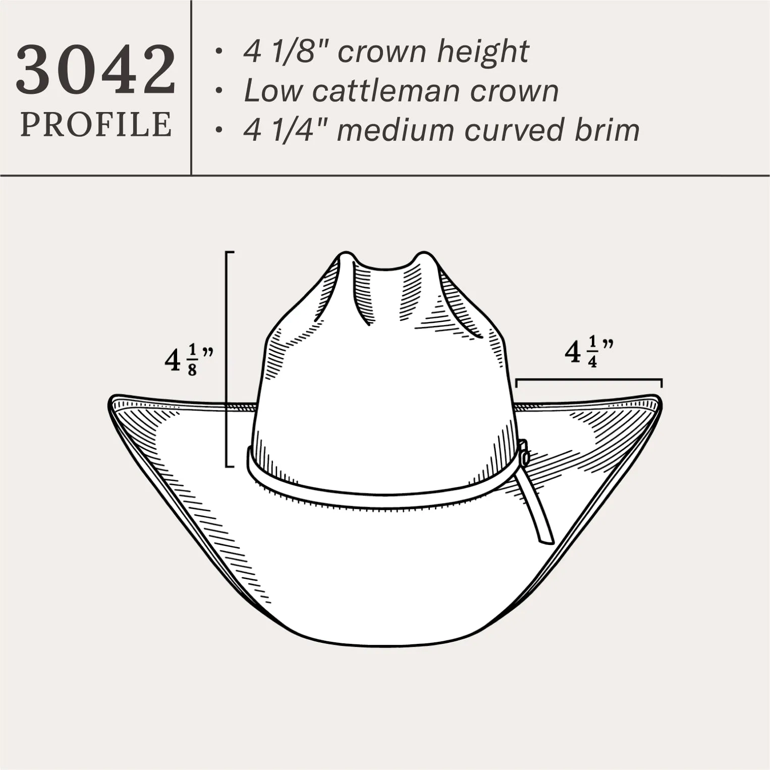 Baker 10X Straw Cowboy Hat