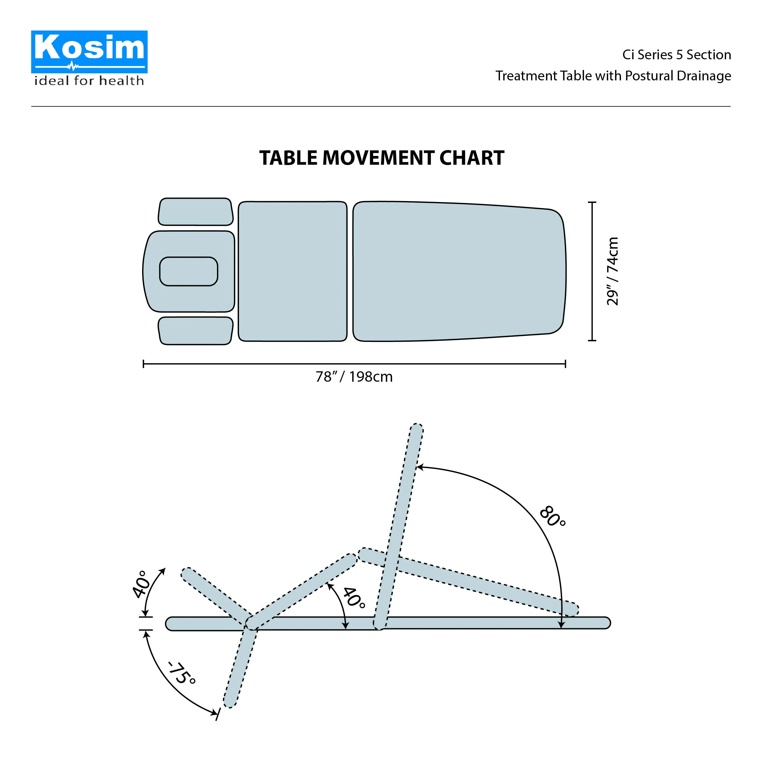 Ci Series 5 Section Deluxe Treatment table with Postural Drainage