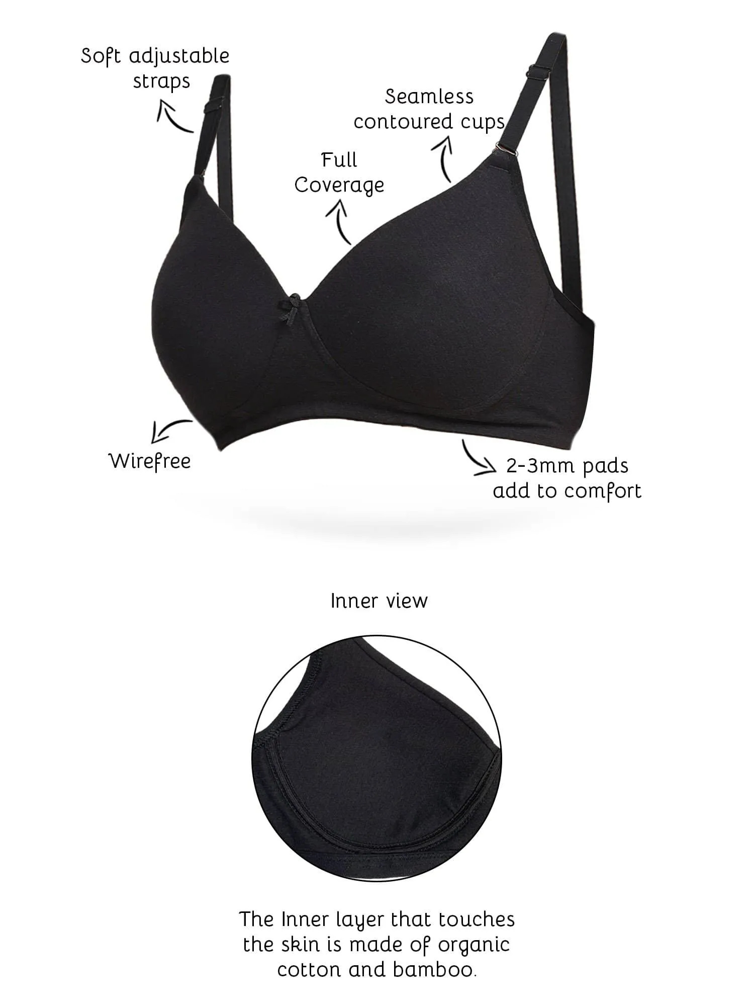 Organic Cotton  Antimicrobial Wire-free Padded Bra (Pack of 2)-ISB068-Black_Jungle Print-