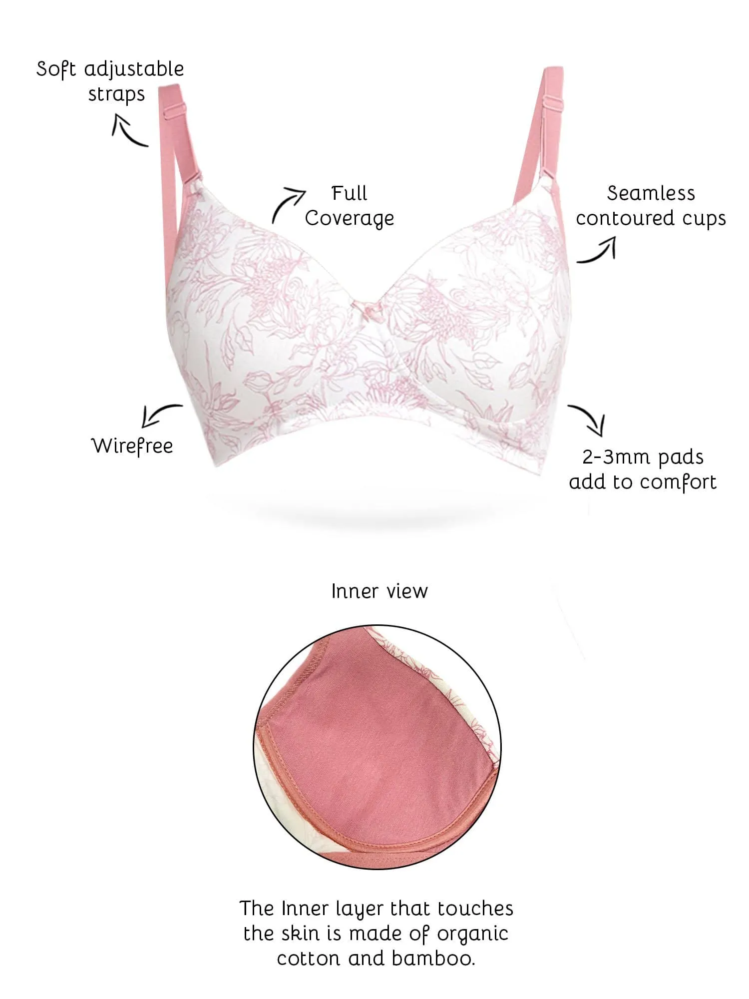 Organic Cotton  Antimicrobial Wire-free Padded Bra (Pack of 2)-ISB068-Coral Pink_M.White-