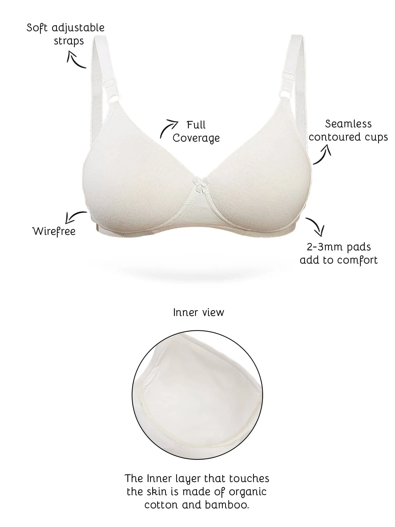 Organic Cotton  Antimicrobial Wire-free Padded Bra (Pack of 2)-ISB068-Coral Pink_M.White-