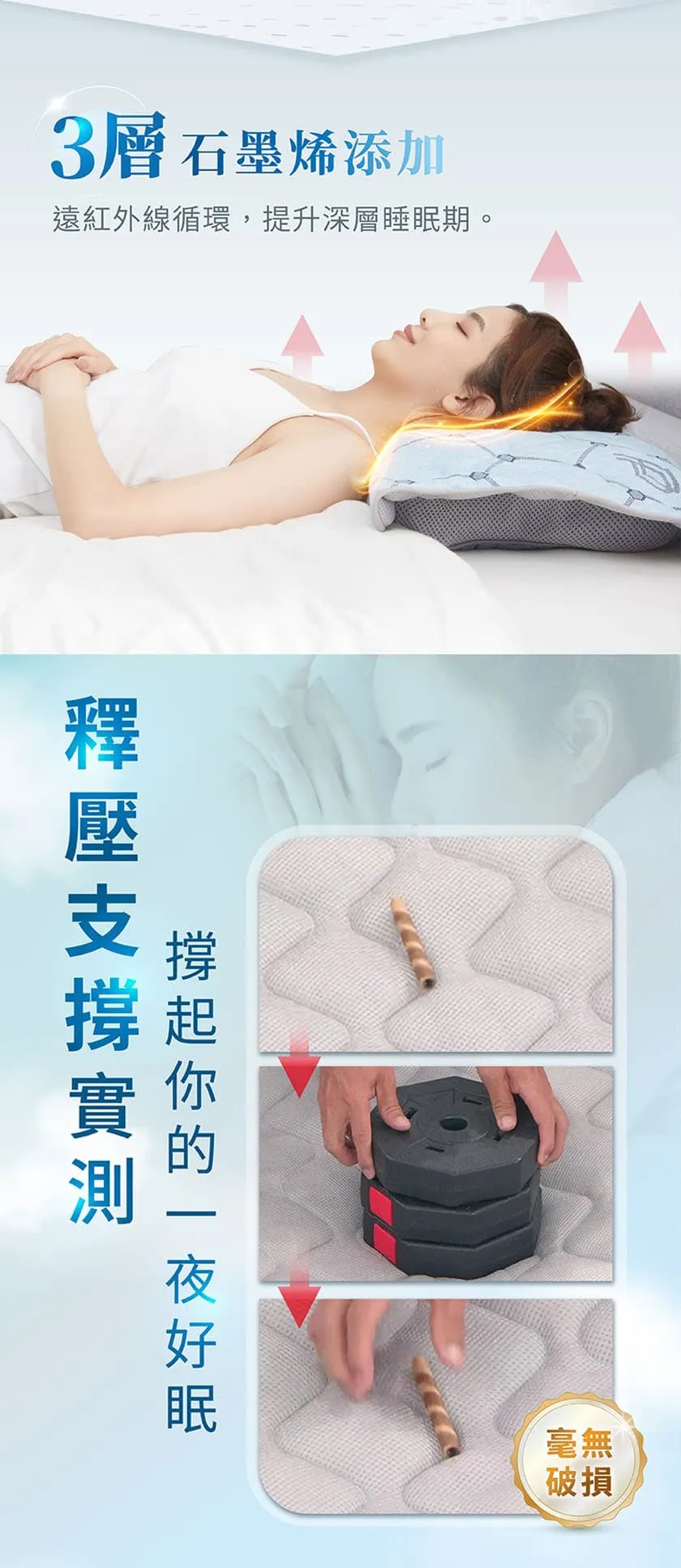 PP Graphene Pressure Relief Circulation Pillow Case